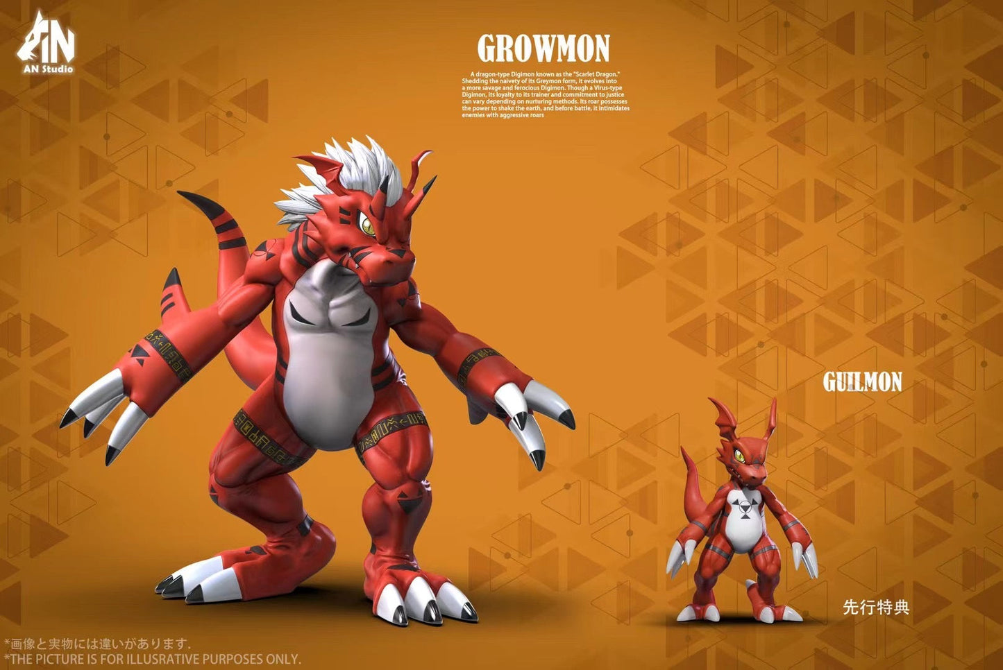 AN Studio - Growmon | 古拉兽