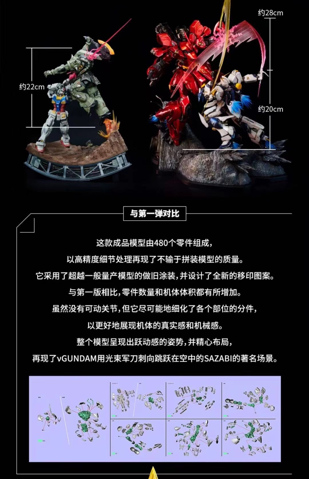 Bandai Namco - Licensed Gundam vs Sazabi | 版权高达vs沙薩比