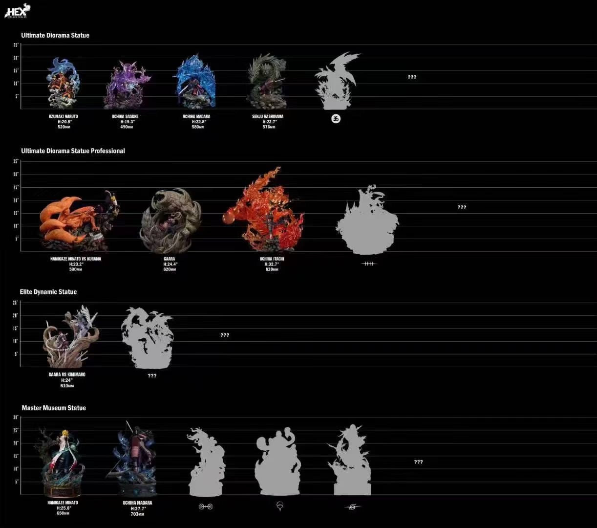 Hex Collectibles - Licensed Itachi Uchiha | 版权 宇智波鼬