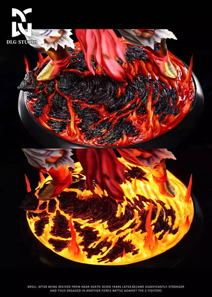 【Pre-sale】1/6 and 1/4 Scale Broly-DLG Studio