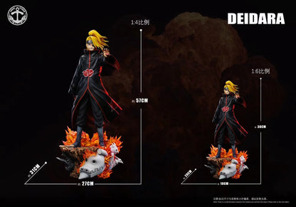 Surge Studio - Deidara & Sasori | 迪达拉 & 蝎