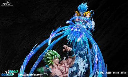 Yunqi Studio - Gogeta vs Broly | 悟吉塔 vs 布罗利