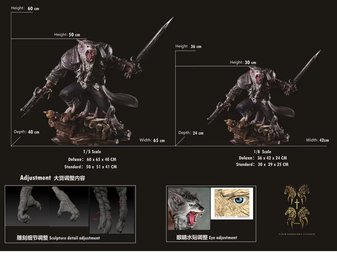 Four Horsemen Studio - World of Warcraft Wolf King Genn Greymane | 魔兽狼王 吉恩·格雷迈恩