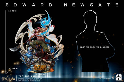 Mo Wo Zhang Ben - Edward Newgate Whitebeard | 白胡子 爱德华·纽盖特