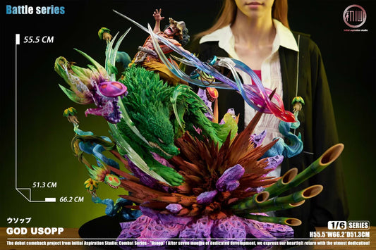 Initial Aspiration - God Usopp | 神 乌索普