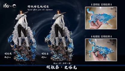 HXHENG x Cheng Studio - Coyote Starrk | 柯雅泰·史塔克